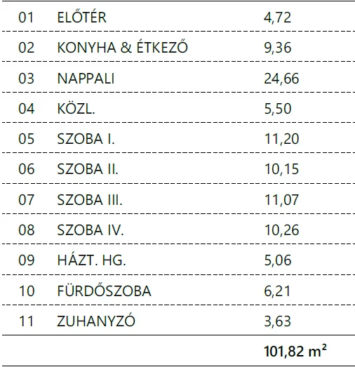 Új építésű.modern családi ház - Nappali + 4 szoba - GSZ011 - Image 5