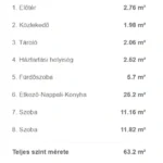 Gaia Szíve IKERHÁZ - Nappali & 2 szoba